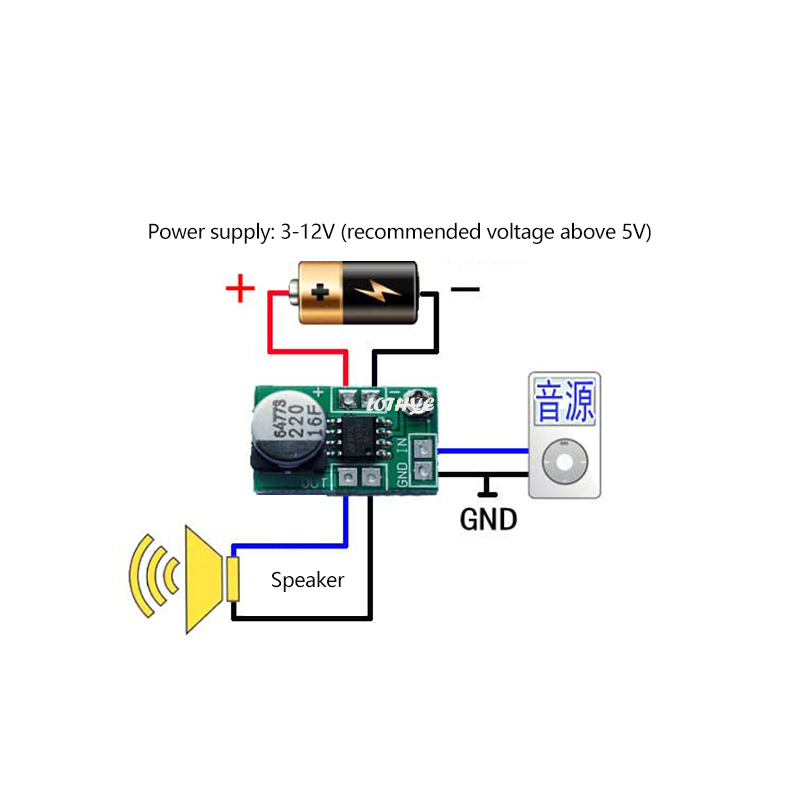 Adjustable Mini LM386 power am - Modular Power Supply 评论和价格